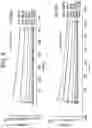 Fig. 09 - Antibodies to surface determinants