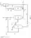 Fig. 02 - Two-phase moving bed reactor utilizing hydrogen-enriched feed