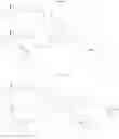 Fig. 216 - Targeted compositions