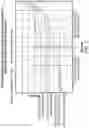 Fig. 07 - Systems and Methods for a Control Valve with an Intermediate Position