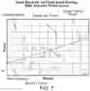 Fig. 08 - Systems and Methods for a Control Valve with an Intermediate Position