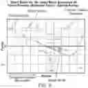 Fig. 09 - Systems and Methods for a Control Valve with an Intermediate Position