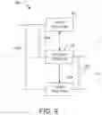 Fig. 10 - Systems and Methods for a Control Valve with an Intermediate Position