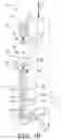 Fig. 15 - Systems and Methods for a Control Valve with an Intermediate Position
