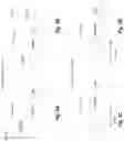 Fig. 07 - LED lighting tube device and method