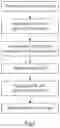Fig. 02 - Three-dimensional light emitting appliance