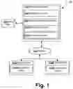 Fig. 02 - System and method for measuring navigation of a computer application