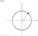 Fig. 03 - Offset correction device and position measuring device