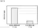 Fig. 09 - Offset correction device and position measuring device
