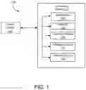 Fig. 02 - Systems and methods for optical imaging based on diffraction gratings