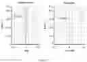 Fig. 08 - Camera optical lens including six lenses of ++−+−+ refractive powers
