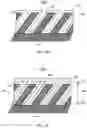 Fig. 20 - Techniques for controlling effective refractive index of gratings