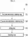 Fig. 02 - Precise predictive maintenance method for driving unit based on interval between peaks