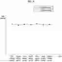 Fig. 09 - Precise predictive maintenance method for driving unit based on interval between peaks