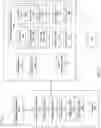 Fig. 02 - Programmatic application of router flags for vehicle limitations