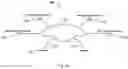 Fig. 02 - System and method for dynamically arming a failsafe on a delivery drone