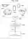 Fig. 197 - Obstacle recognition method for autonomous robots