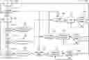 Fig. 01 - Power state transitions