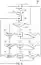 Fig. 06 - Power state transitions