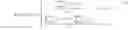 Fig. 02 - Multimodal kinematic template matching and regression modeling for ray pointing prediction in virtual reality