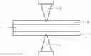 Fig. 01 - Method of manufacturing a touch sensitive panel