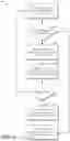 Fig. 07 - Systems and methods for managing physical-to- logical address information
