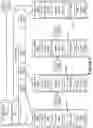 Fig. 07 - Parallel storage node processing of data functions