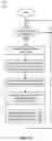 Fig. 14 - Dynamic performance-class adjustment for storage drives