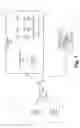 Fig. 02 - Systems and methods for updating virtual machines