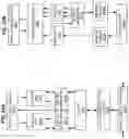 Fig. 35 - Systems and methods to skip inconsequential matrix operations