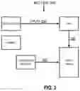Fig. 04 - Heterogeneous CPUID spoofing for remote processors