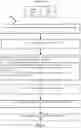 Fig. 07 - Heterogeneous CPUID spoofing for remote processors