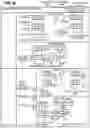 Fig. 12 - Heterogeneous CPUID spoofing for remote processors