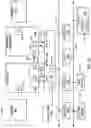 Fig. 18 - Heterogeneous CPUID spoofing for remote processors