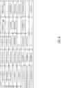 Fig. 05 - Core-to-core start “offload” instruction(s)