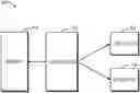 Fig. 01 - Method, device and computer program product for service management