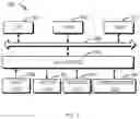 Fig. 06 - Method, device and computer program product for service management