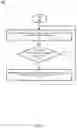 Fig. 09 - Adaptive program task scheduling to blocking and non-blocking queues
