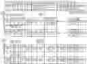 Fig. 01 - Apparatus and method for fault handling of an offload transaction