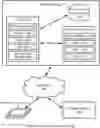 Fig. 01 - Adaptable multi-layer storage with controlled restoration of protected data
