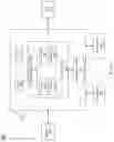 Fig. 02 - System, apparatus and method for controlling traffic in a fabric
