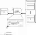 Fig. 01 - Techniques for efficient query processing