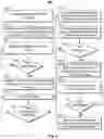 Fig. 06 - Methods and systems for personalized screen content optimization