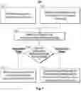 Fig. 08 - Methods and systems for personalized screen content optimization