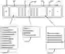 Fig. 01 - Chunk header incorporating binary flags and correlated variable-length fields