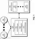 Fig. 02 - Vertical processing of natural language searches