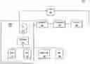 Fig. 01 - Providing feedback in an operating plan data aggregation system