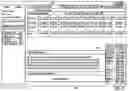 Fig. 06 - Providing feedback in an operating plan data aggregation system