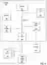 Fig. 09 - Providing feedback in an operating plan data aggregation system