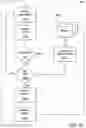 Fig. 35 - Providing feedback in an operating plan data aggregation system
